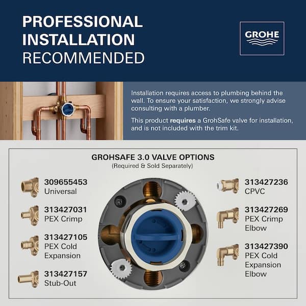 GROHE Cosmopolitan 3-Way Diverter 2-Handle Wall Mount Tub and