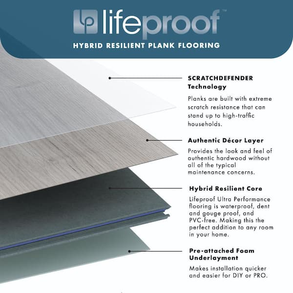 Lifeproof Bedford Mountain Oak Waterproof Hybrid Resilient Flooring