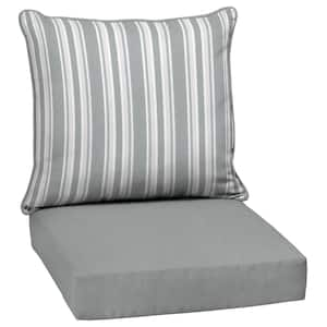 https://images.thdstatic.com/productImages/7d25c793-ca8c-40b7-af5d-f2d520a92a1d/svn/lounge-chair-cushions-fp06298a-d9z1-64_300.jpg