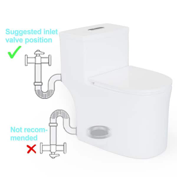 Simple Project One-Piece 0.8/1.28 GPF Dual Flush, Elongated Toilet, in  Gloss White, Seat Included HD-US-OT-2-03 - The Home Depot