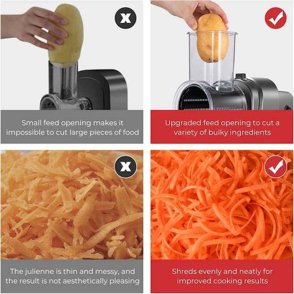 Lynzavix Gray Electric Cheese Grater with 6 Stainless Steel Blades
