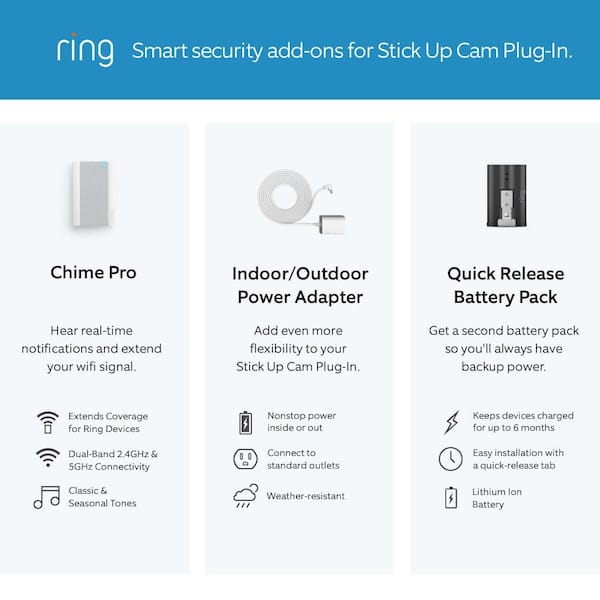 Stick Up Camera Plug-In Indoor/Outdoor Standard Security Camera, White