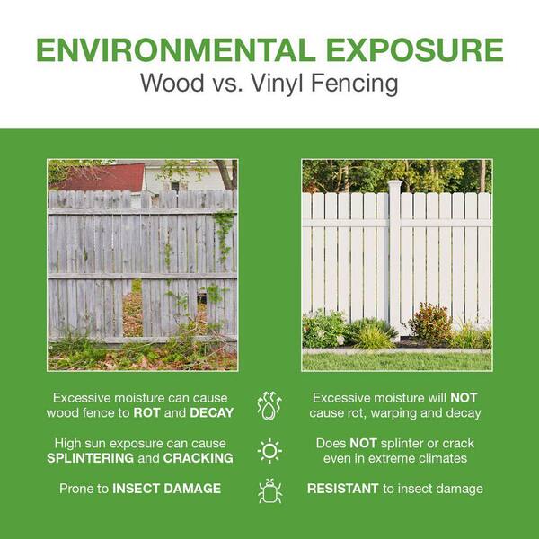 Barrette Outdoor Living Horizontal Fence 5 in. x 5 in. x 108 in. Vinyl Corner Post in Driftwood