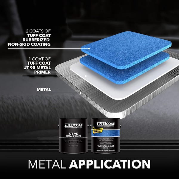 TUFF COAT - UT-217 1-Gl Tan Matte, Interior/Exterior, Concrete/Wood/Fiberglass/Metal Paint, Basement/Garage/Deck/Pool Deck/Patio