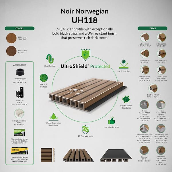 European Siding Norwegian Style PLUS Noir 7.7 in. x 192 in. Brazilian Ipe Composite Lap Siding