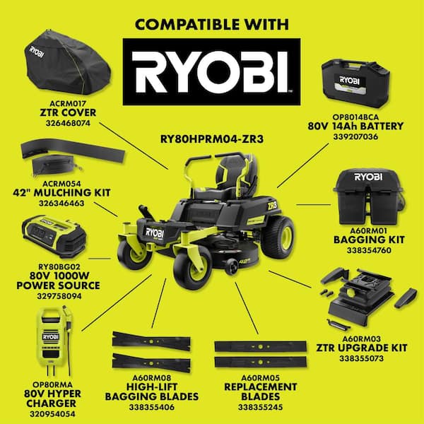 RYOBI ZR3 80V HP Brushless Battery Cordless Electric 42 in. Zero