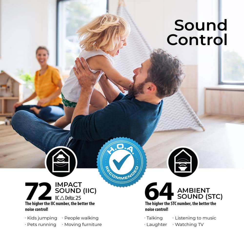 Gray Rigid Fiber Board Underlayment with Vapor Barrier, 2' x 3'