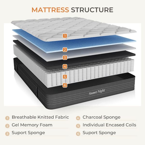 Comfort King Medium Firm 14 in. Hybrid Mattress, Motion Isolation and Cooling
