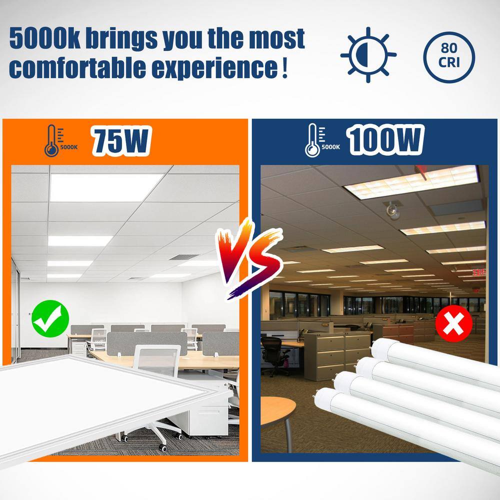 Satin White Aluminum Rectangular LED Ceiling Panel Light