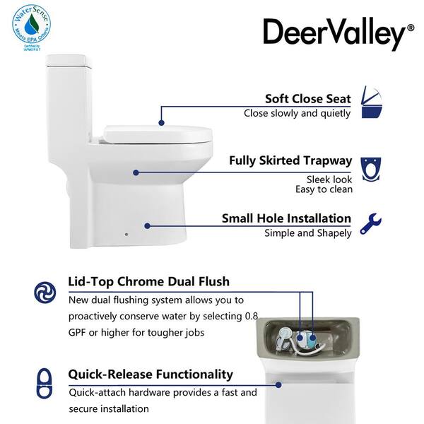 Liberty Dual-Flush Round One-Piece Toilet (Seat Included)