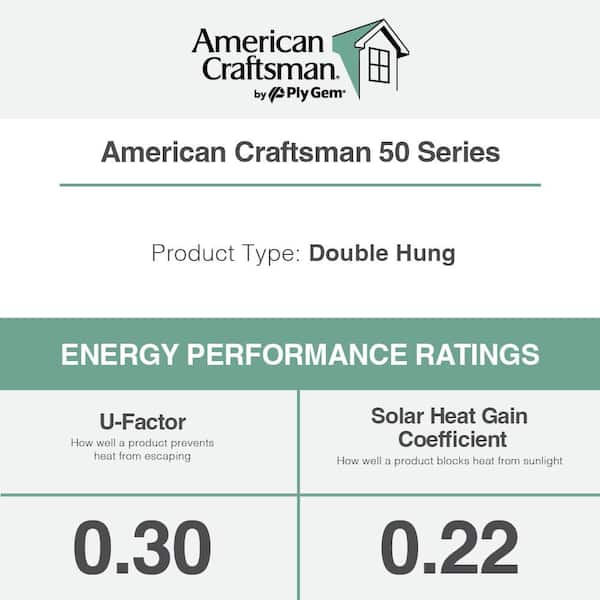 50 Series Low-E Argon SC Glass Double Hung White Vinyl Replacement Window, Screen Incl