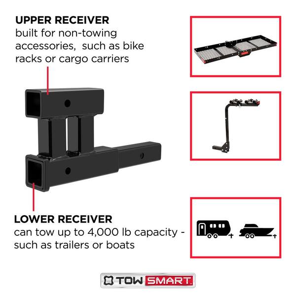 thumbnail image 2 of Ram 1500 Accessories Harbor Freight Dual Hitch Extender 2" Dual Hitch Extender - 4000 LBS Capacity, Drop/Rise Adapter For Trailers & Bike Racks Trailer Hitch Hitch Riser Adapter 2 of 14
