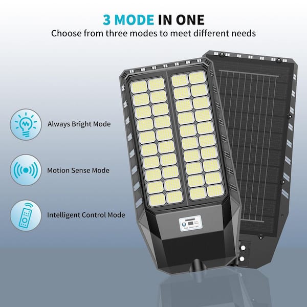 Adewalk 8000-Watt 520000 Lumens 240° Black Motion Sensing Dusk to