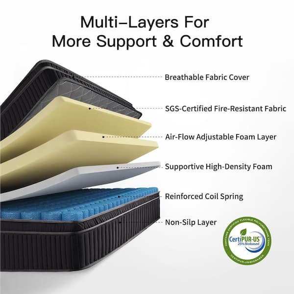 Babo Care Queen Size Medium Comfort Hybrid Memory Foam 12 in. Skin