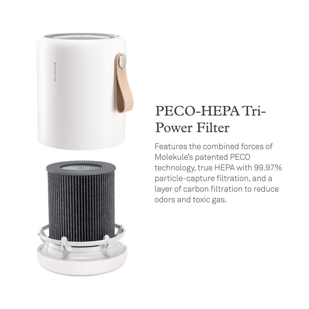 Gray Activated Carbon HEPA Air Purifier Replacement Filter