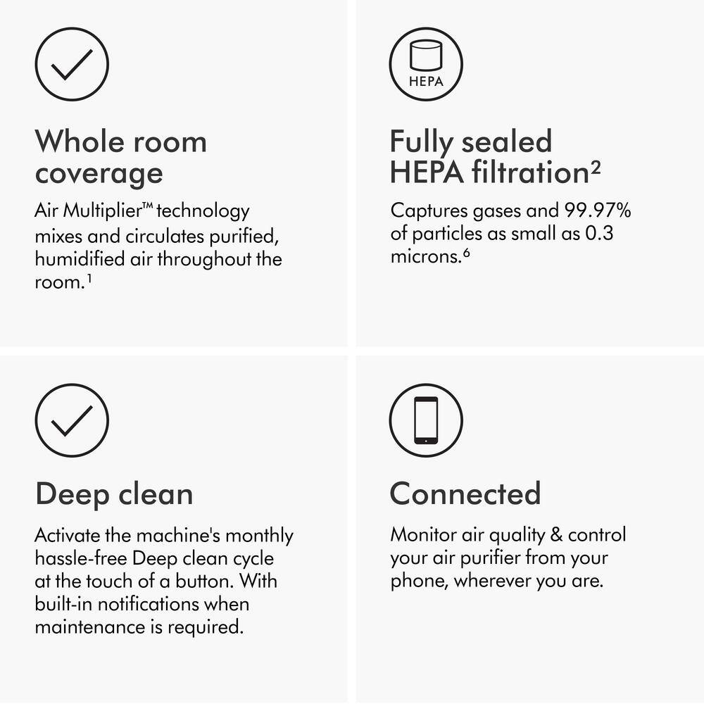 White and Silver Smart Air Purifier with HEPA Filter