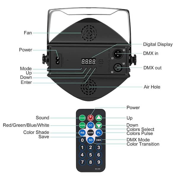 Lukyamzn RGB 7 Channel Stage Lighting, LED Par Light with Remote for DJ KTV Disco Party - 4 Pack
