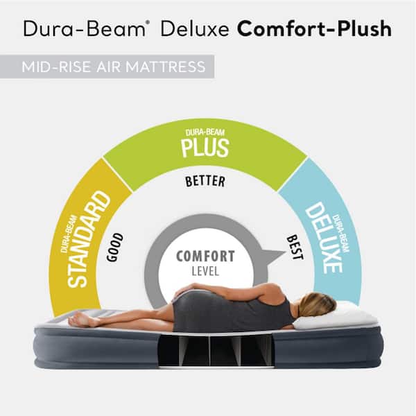 Intex Deluxe Dura-Beam Plush 13 in. Queen Air Mattress Bed with