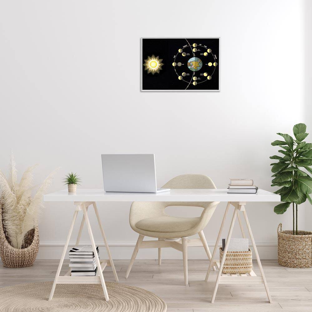 Moon's Orbit and Phases by Phillipa Katz White Framed Abstract Giclee Art Print 16 in. x 24 in. price history on PriceWatchPro