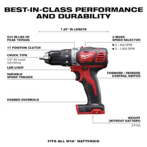 M18 18V Lithium-Ion Cordless Drill Driver/Impact Driver Combo Kit (2-Tool) with (2) Batteries, and Reciprocating Saw