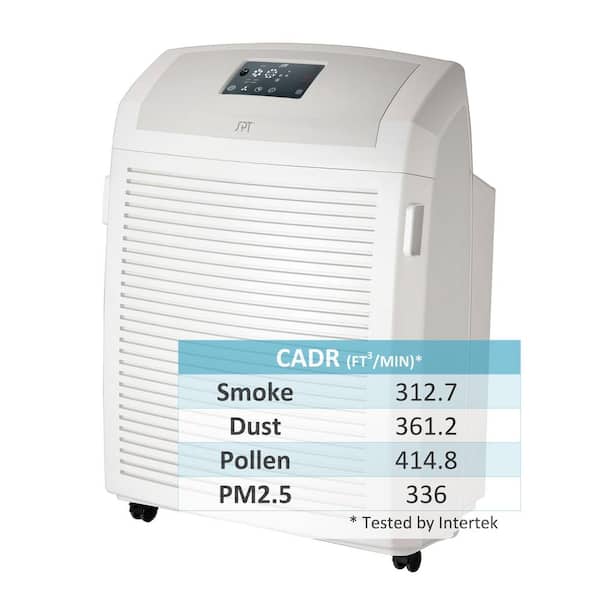 SPT AC-2102A Heavy Duty Air Purifier with HEPA, VOC, Activated Carbon and TiO2 - 3