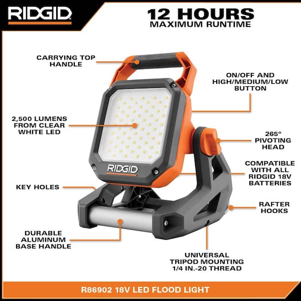RIDGID 18V Cordless Magnetic Task Light Kit with 2.0 Ah Battery and Charger