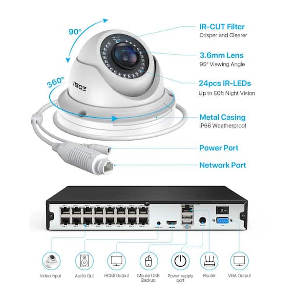 ZOSI 4K UHD 16-Channel POE NVR Security Camera System with 4TB HDD