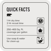 1 gal. #PPU5-12 Almond Wisp Flat Low Odor Interior Paint & Primer