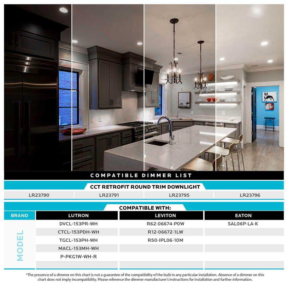 5.1-Inch Black Aluminum LED Recessed Lighting Kit