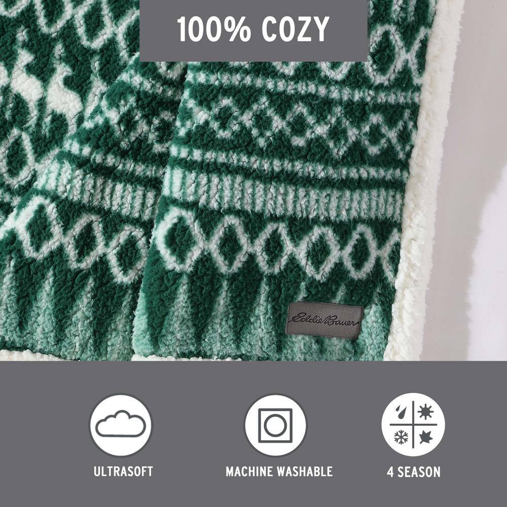 Green and White Reversible Sherpa Fleece Throw Blanket