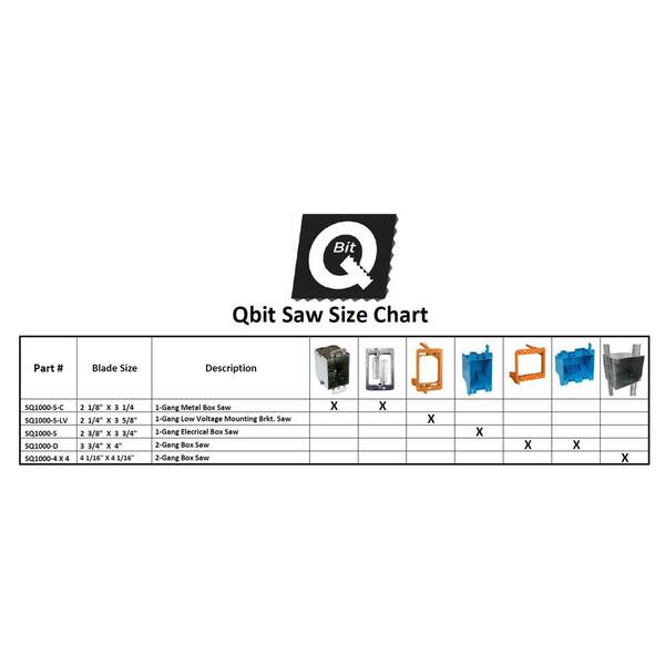 Magnepull Qbit Oscillating Multi Tool Saw Blade Cut Single Wall Plate Bb16 for sale online 
