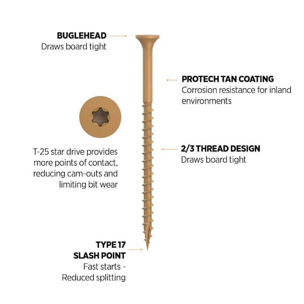CAMO 3 in. #9 Tan Star Drive Exterior Bugle Head Wood Deck Screws (1750-Count)
