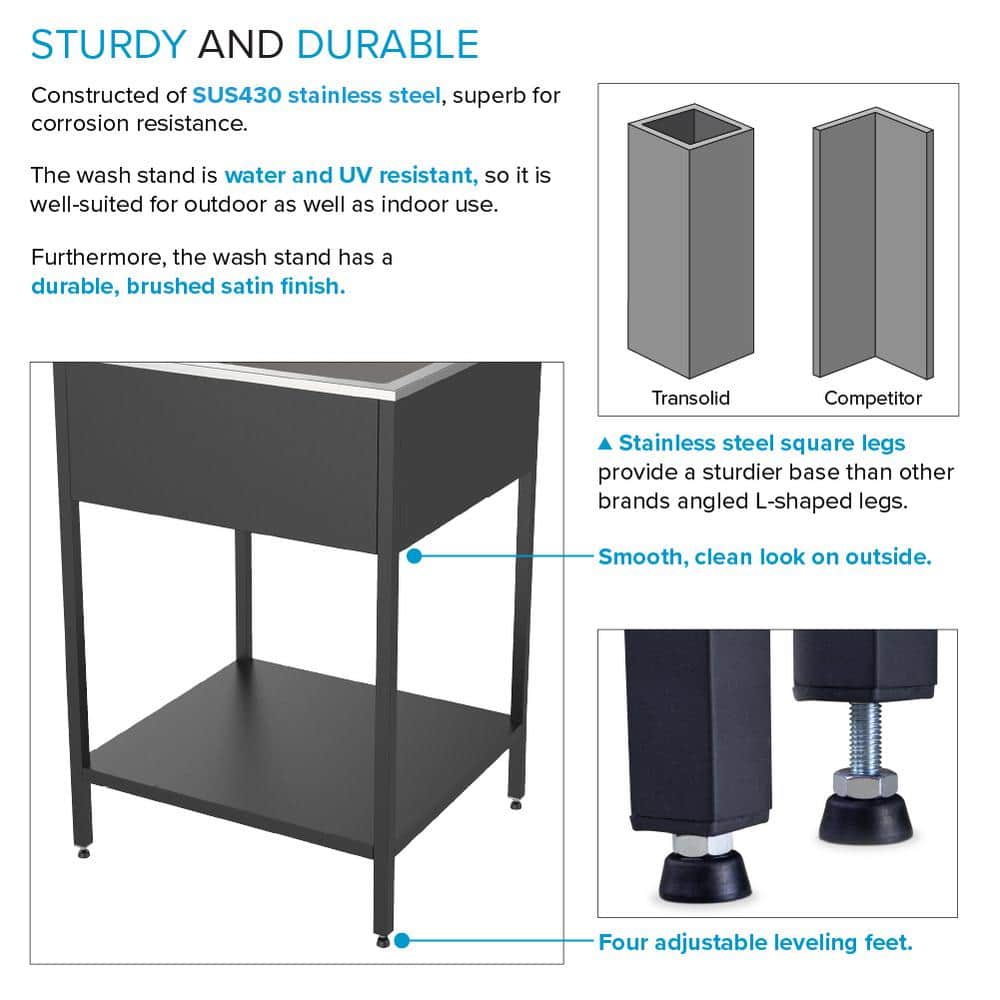 24'' Matte Black Stainless Steel Freestanding Laundry Sink with Faucet