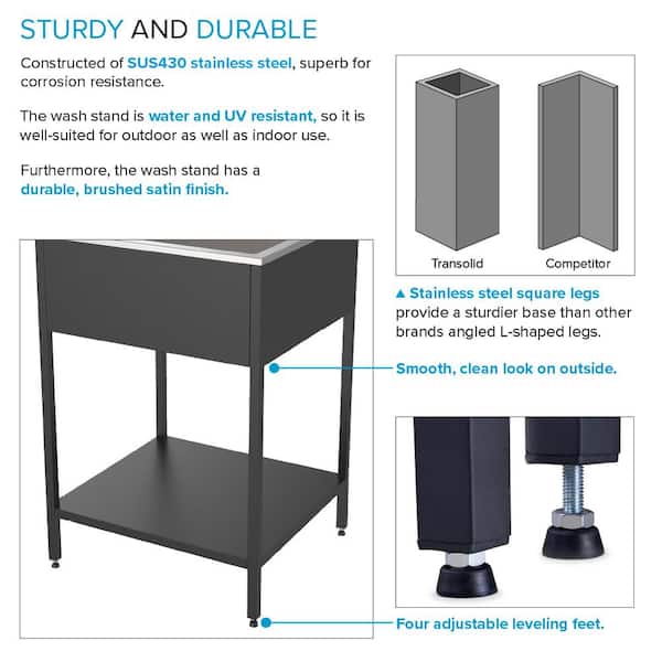 Transolid Matte Black Freestanding Laundry Sink with Cabinet and Faucet
