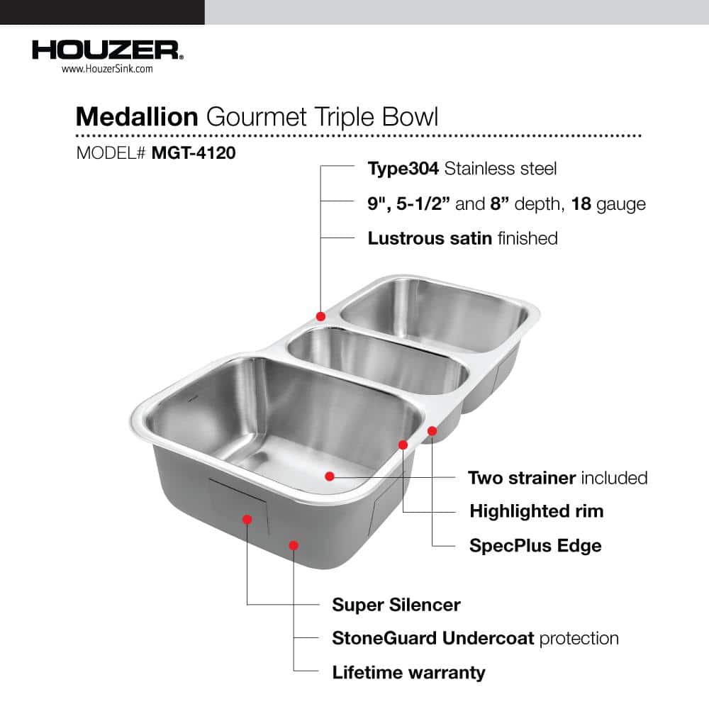 Medallion Gourmet 40" Stainless Steel Triple Bowl Undermount Kitchen Sink