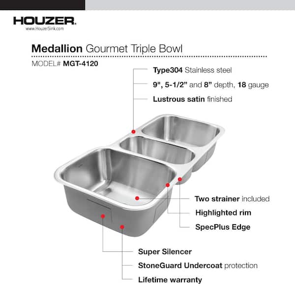 Medallion Gourmet Undermount Stainless Steel 40 in. Triple Bowl Kitchen Sink
