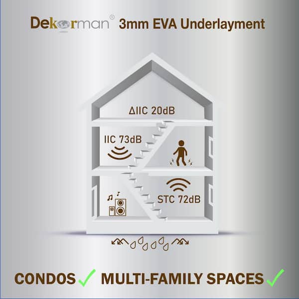 Premium Plus 200 sq.ft. 43 in. W x 56 ft. L x 3.0 mm T 120 mil Acoustic Underlayment with Silver Foil for Laminate Floor