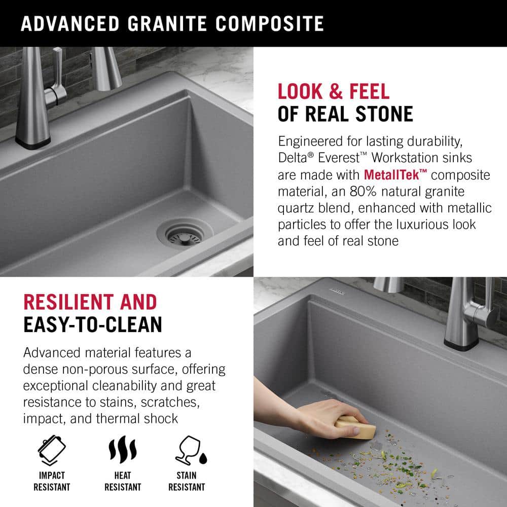 Delta Everest 30" Gray Granite Composite Single Bowl Workstation Sink