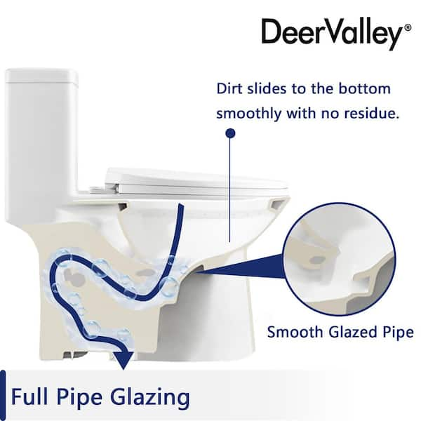 How to fix a slow or clogged drain - Deer Valley Plumbing