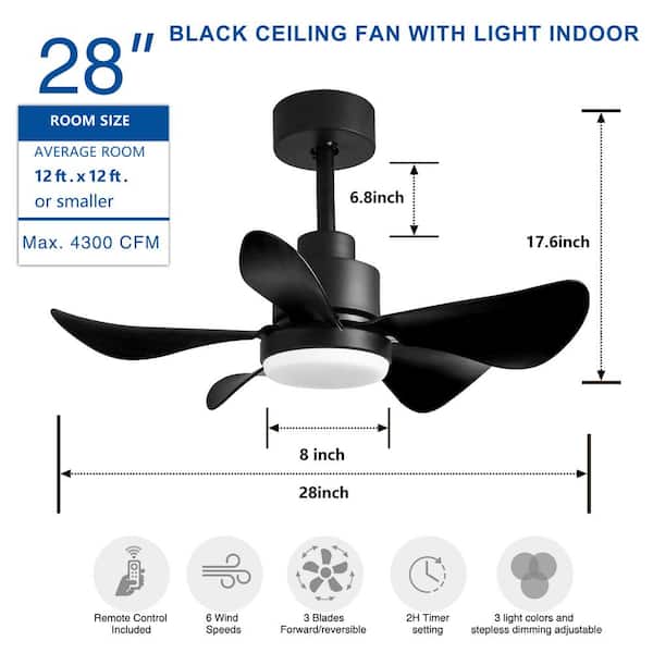 28 in. Integrated LED Indoor Black Ceiling Fan With Light Kit and App/Remote Control