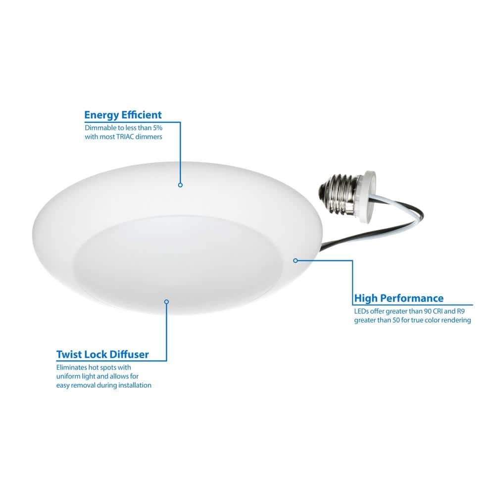 White Aluminum 7.25" Round LED Surface Mount Downlight