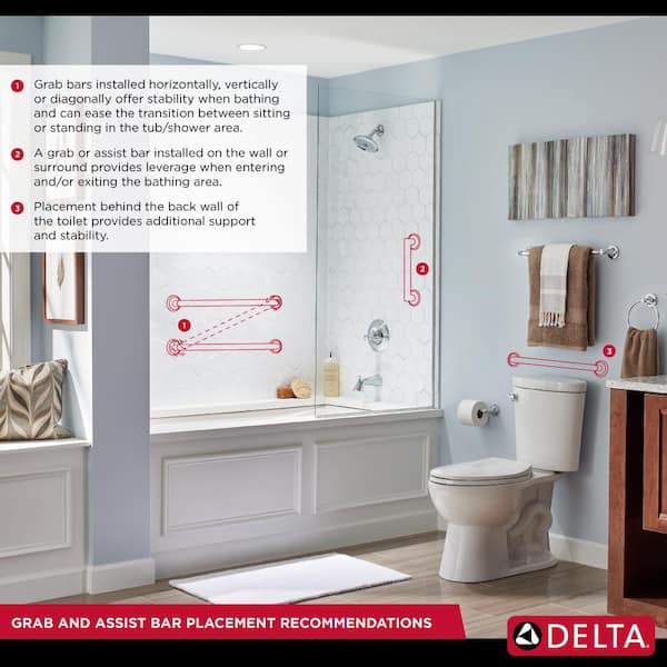 Delta 41936 Modern Angular Decorative ADA 36 online in. x 1.25 in. Grab Bar, Chrome