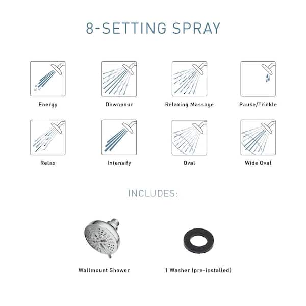 HydroEnergetix 8-Spray 4.75 in. Single Wall Mount Fixed Adjustable Shower Head in Spot Resist Brushed Nickel HydroEnergetix 8-Spray 4.75 in. Single Wall Mount Fixed Adjustable Shower Head in Spot Resist Brushed Nickel
