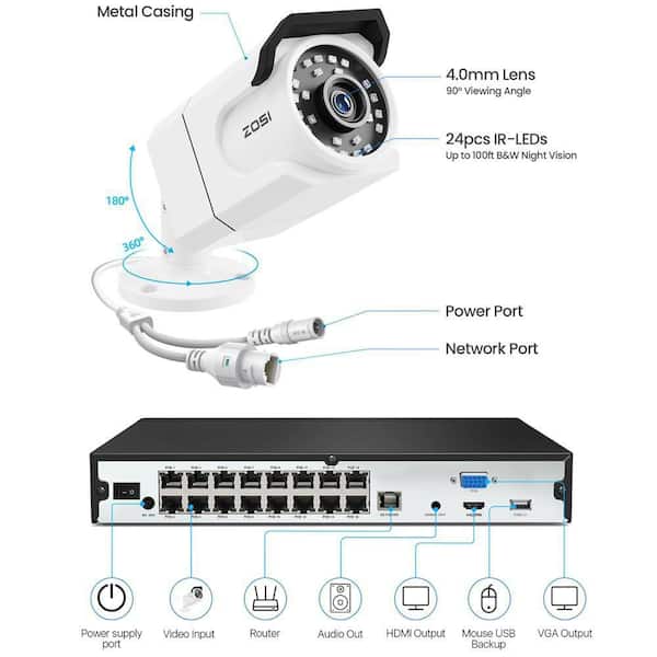 ZOSI 4K 8MP 16-Channel 4TB POE NVR Security Camera System with 12