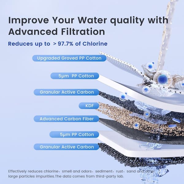 B-WD-WHF3T-PGSET Whole House Water Filter System, with Carbon Filter&Sediment Filter