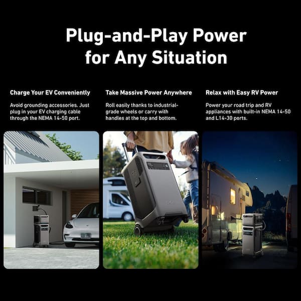 Anker 6000W/9000W Peak SOLIX F3800 Push Button Start All-in-one Power Station Battery Generator for Home Emergency Backup, RV