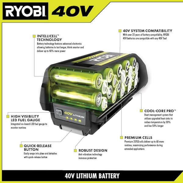 RYOBI 40-Volt HP Ice Auger with 8 in. Bit and 4.0 Ah Battery and Charger  RY40712 - The Home Depot