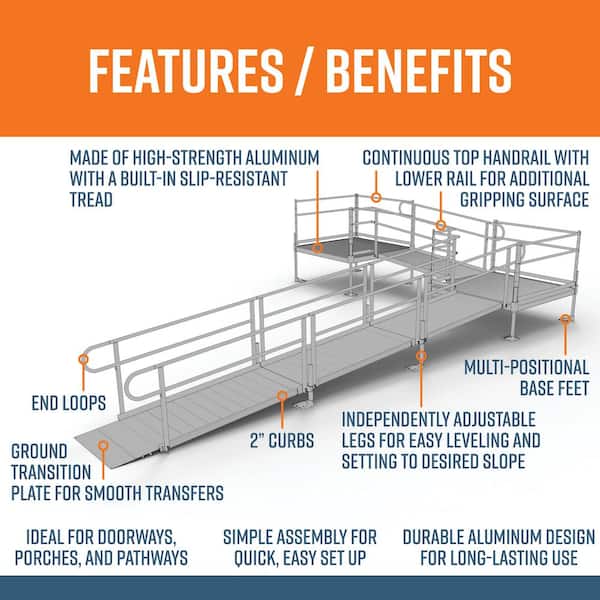 PATHWAY 24 ft. L-Shaped Aluminum Wheelchair Ramp Kit with Solid Surface Tread, 2-Line Handrails and (2) 5 ft. Platforms