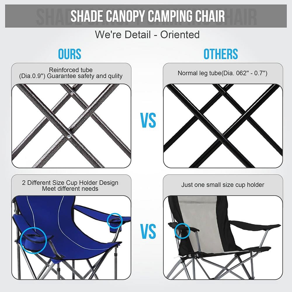 Blue Portable Folding Camping Chair with Canopy and Cup Holders