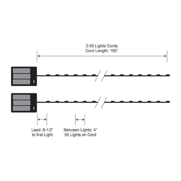 LUMABASE 50-Light Battery Operated Mini String Wire LED Lights in  Multi-Color with Multi-Function Remote Control (2-Pack) 67602 - The Home  Depot